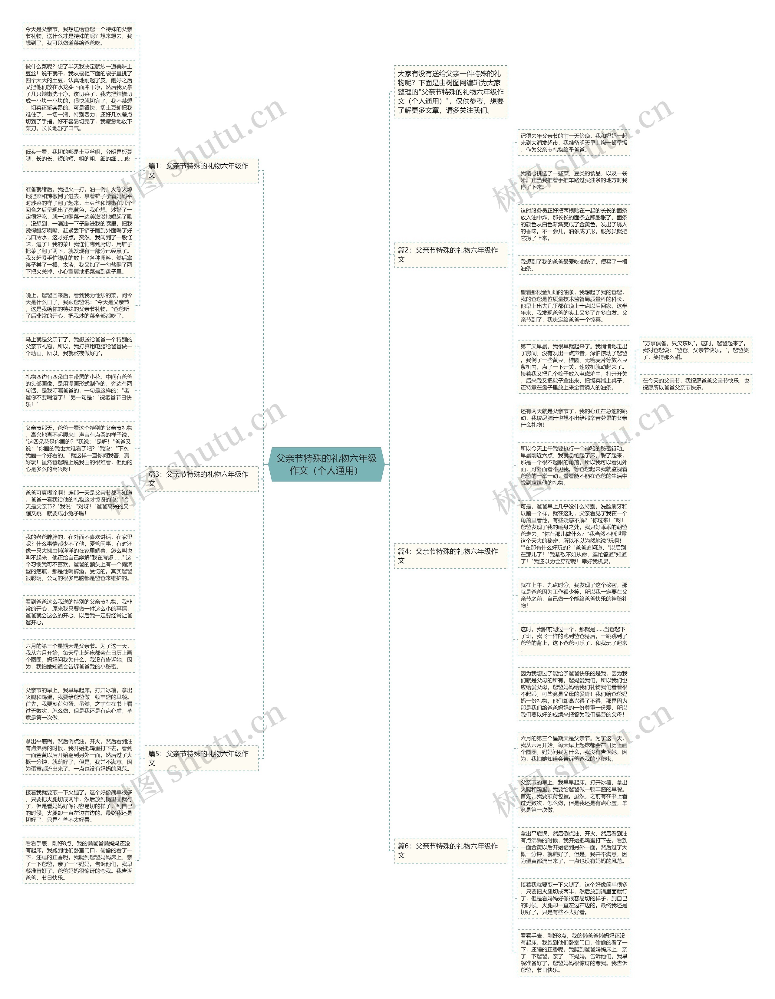 父亲节特殊的礼物六年级作文（个人通用）