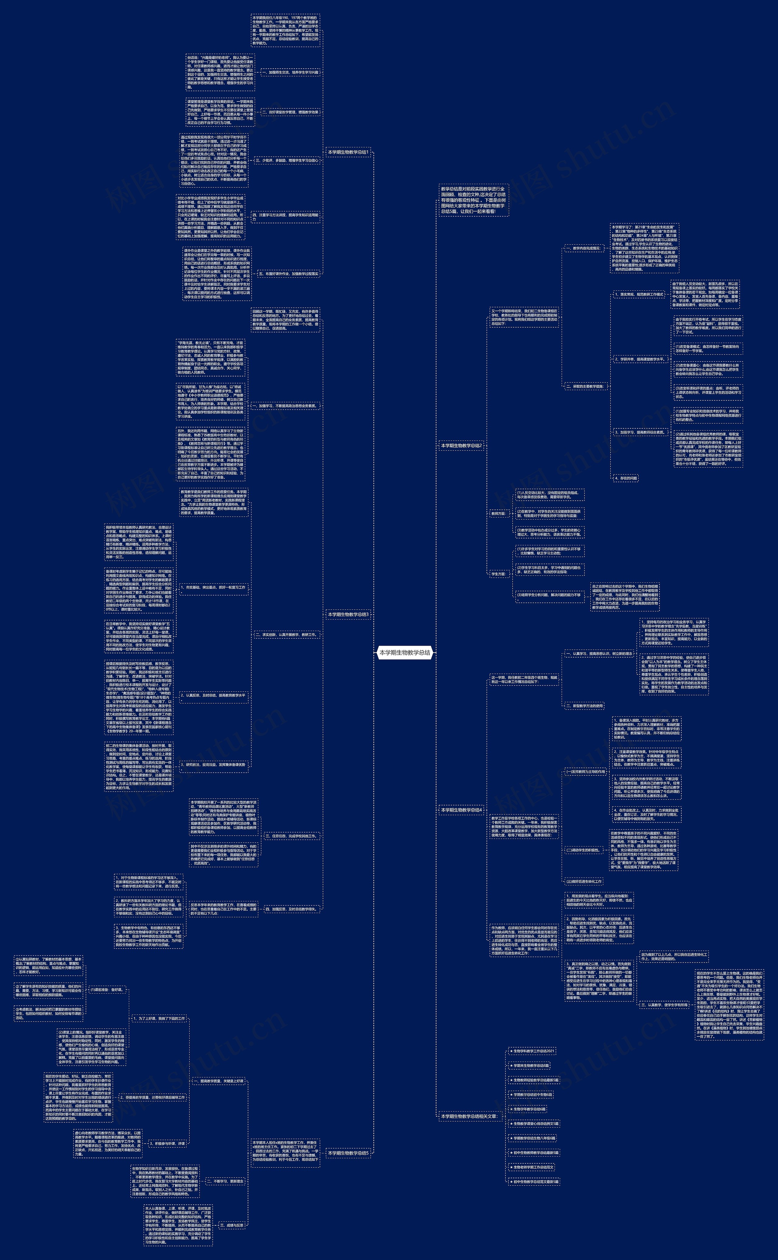 本学期生物教学总结思维导图