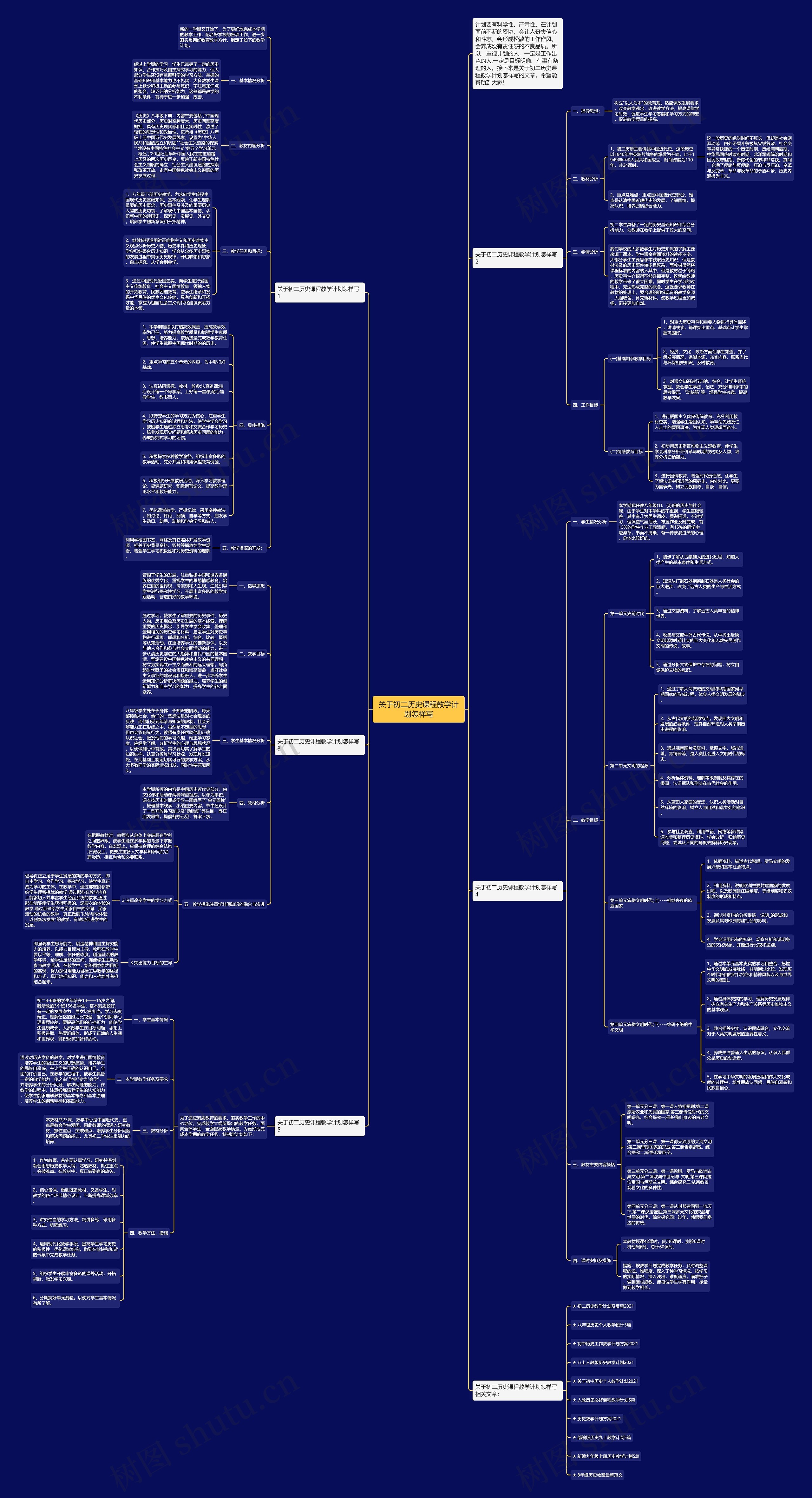 关于初二历史课程教学计划怎样写思维导图