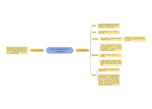 临床执业医师备考考前30分《血液系统》1