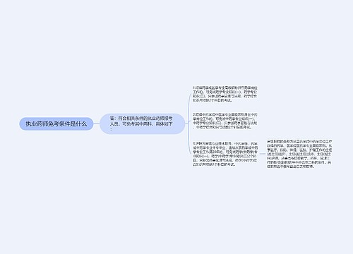 执业药师免考条件是什么