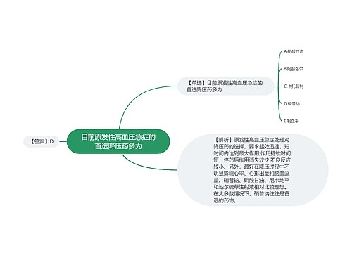 目前原发性高血压急症的首选降压药多为