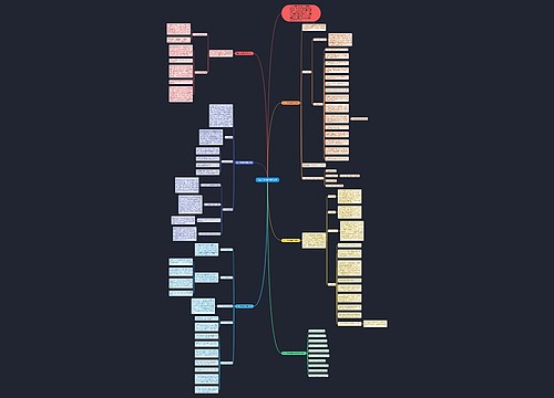 高二生物课程教学计划