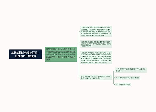 基础知识提分技能汇总：血性腹水一探究竟