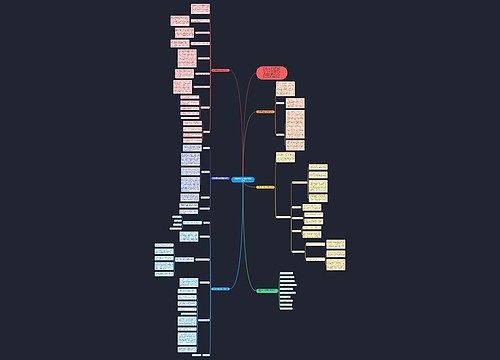 学期末高一生物学科教学总结