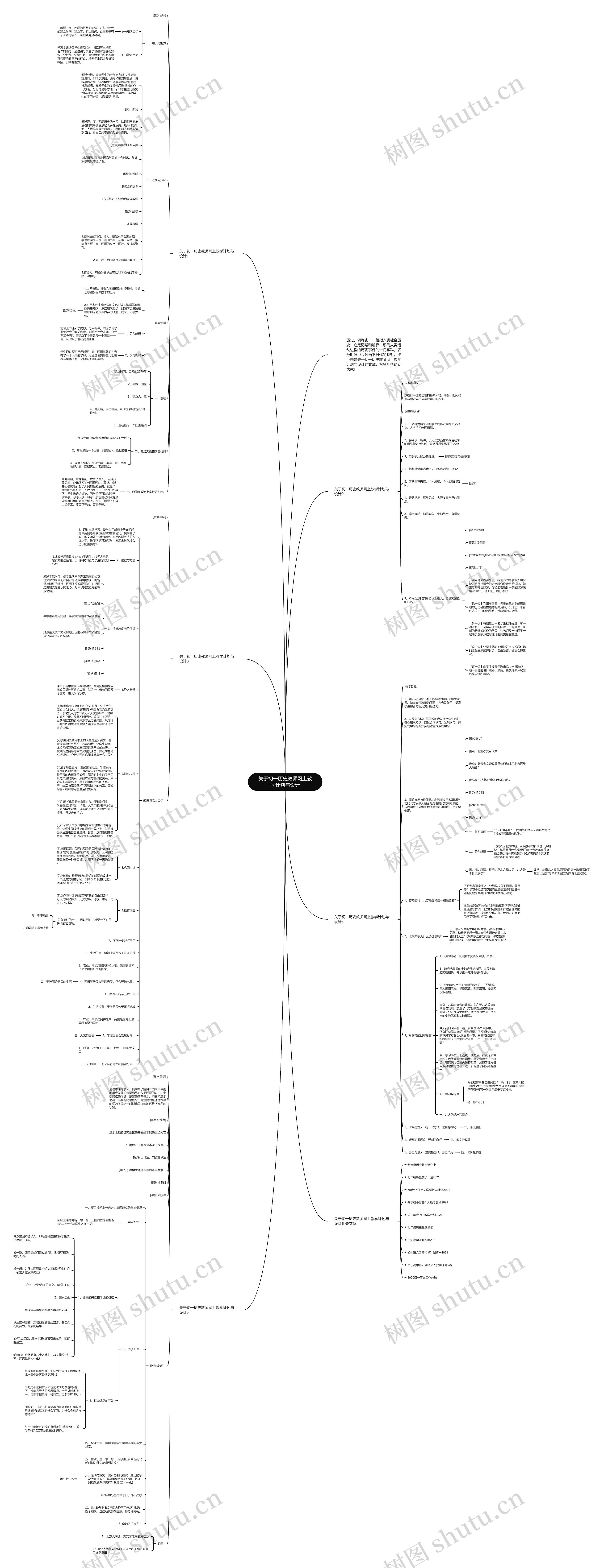 关于初一历史教师网上教学计划与设计思维导图