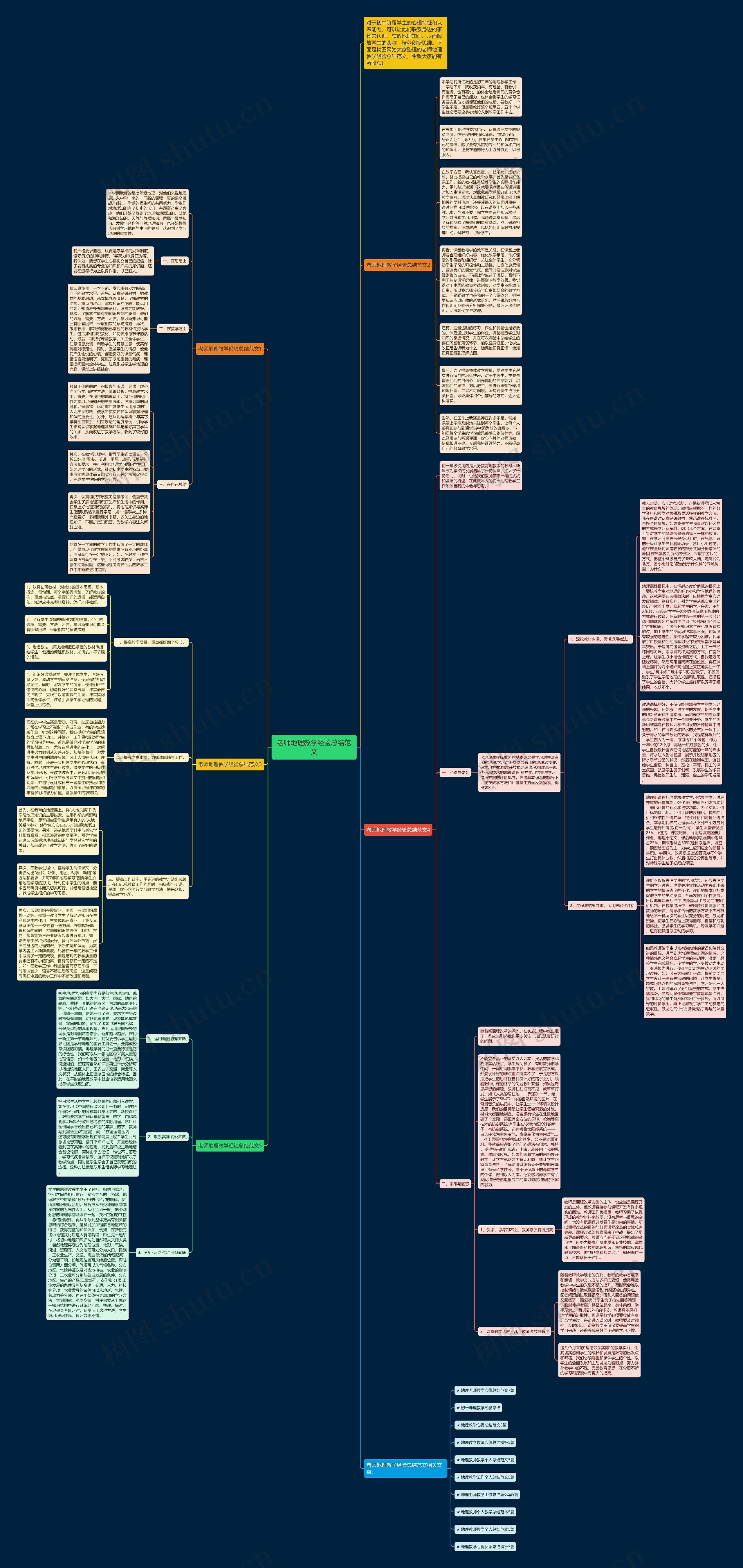 老师地理教学经验总结范文思维导图