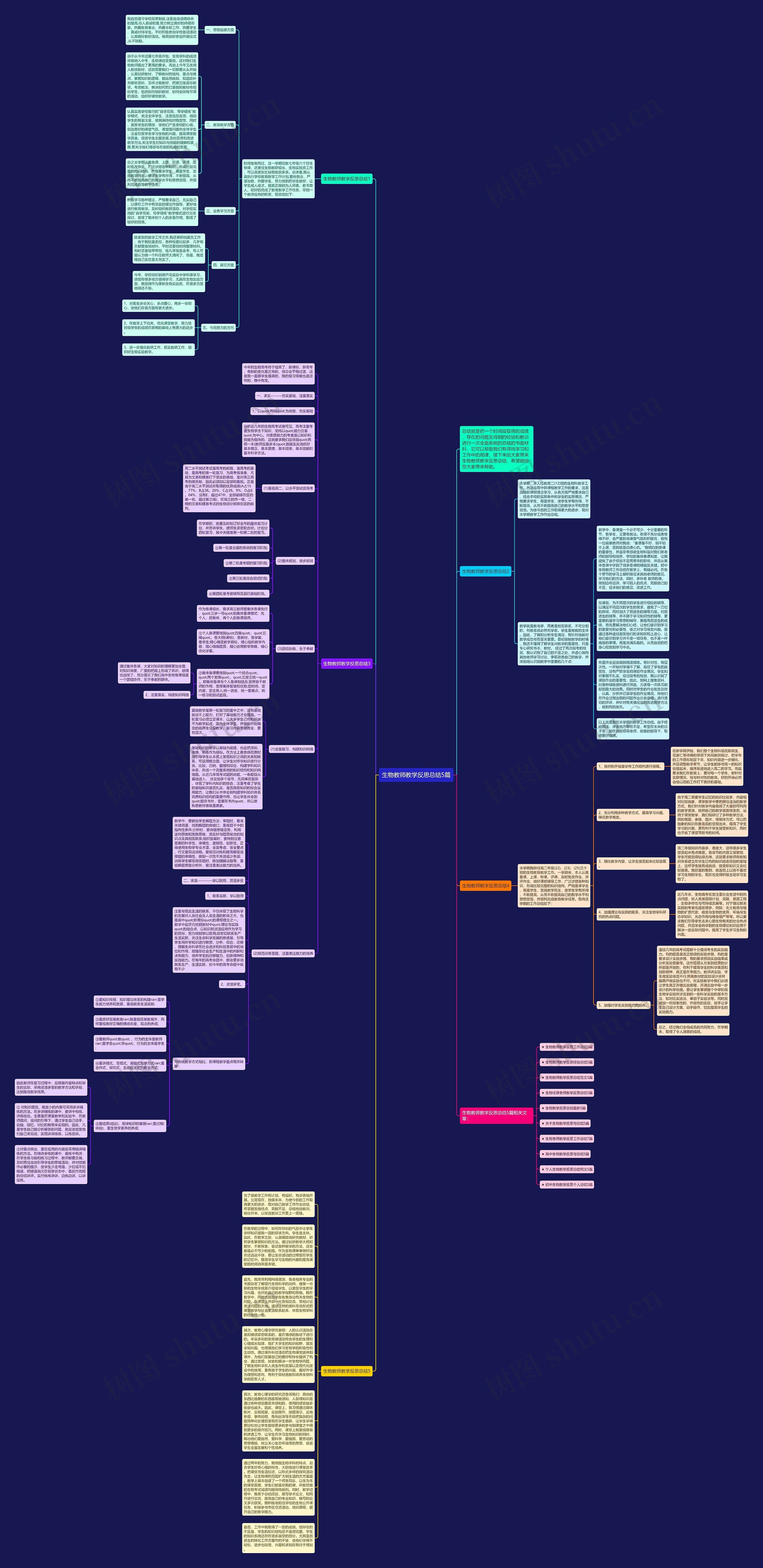 生物教师教学反思总结5篇思维导图