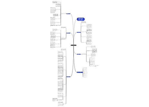 化学教学教师工作总结5篇