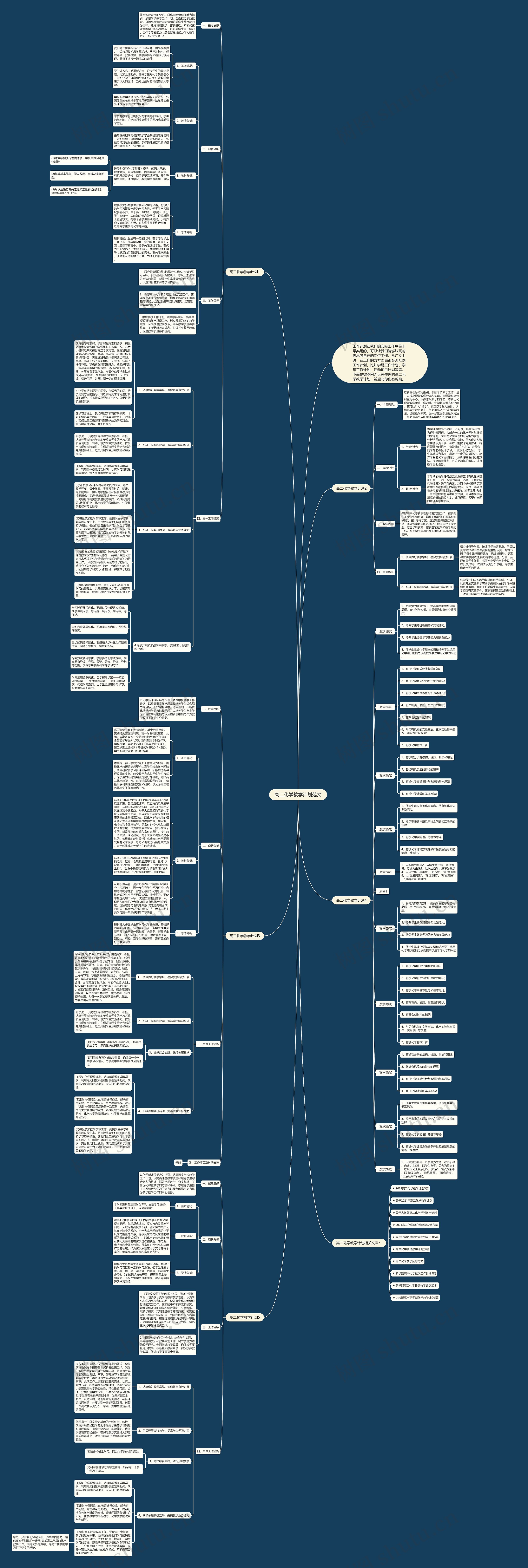 高二化学教学计划范文思维导图