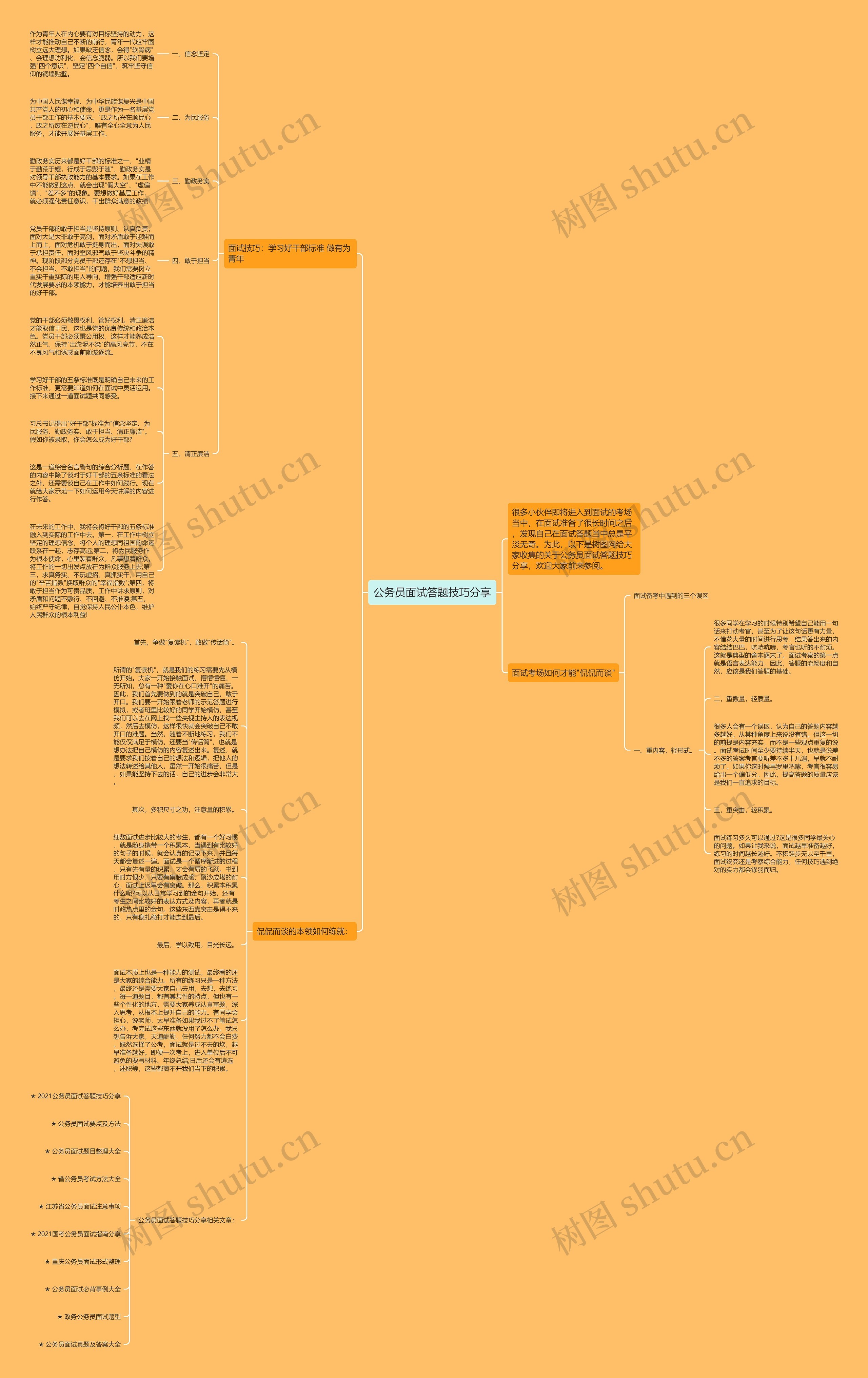 公务员面试答题技巧分享思维导图
