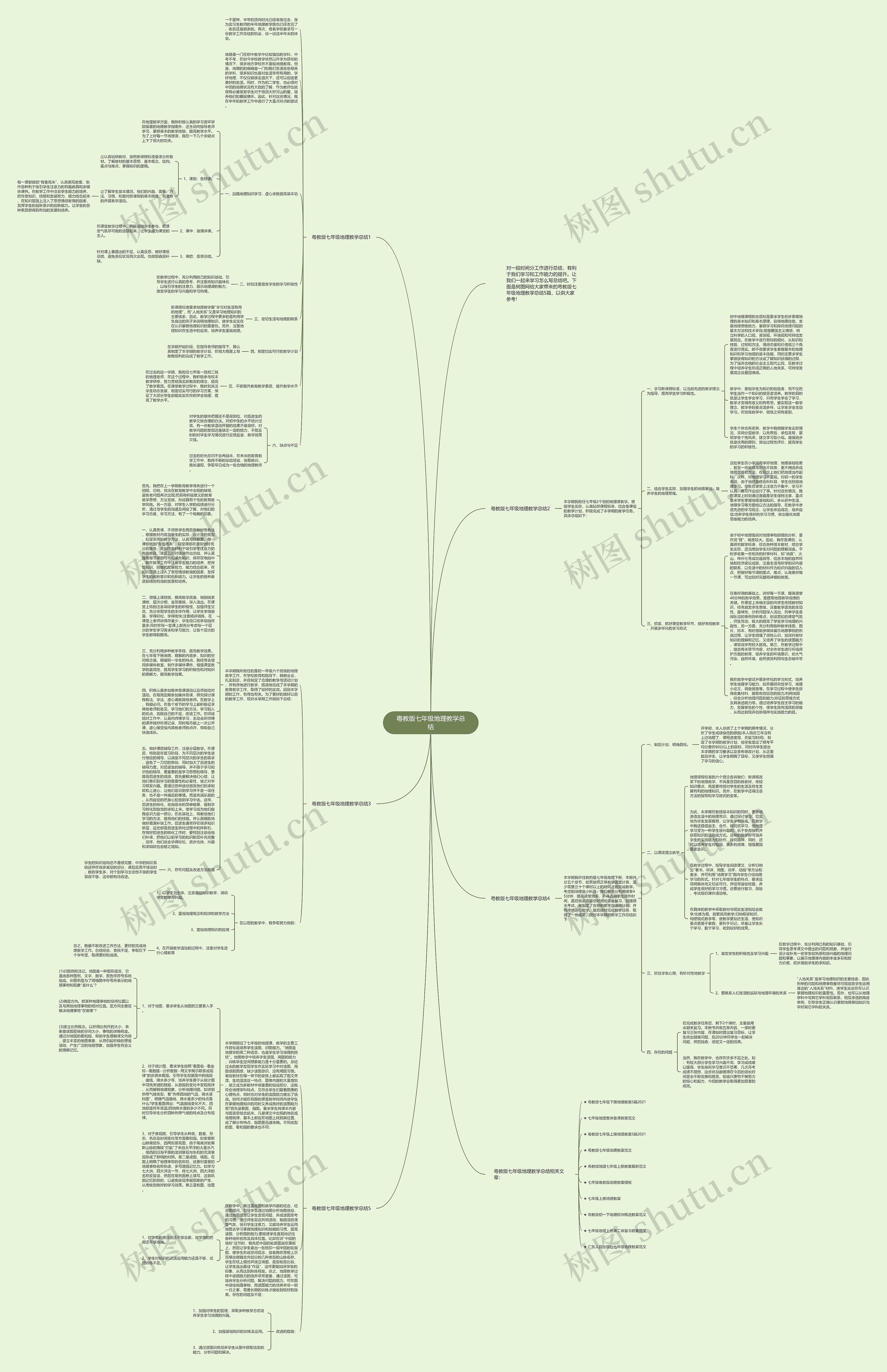 粤教版七年级地理教学总结思维导图