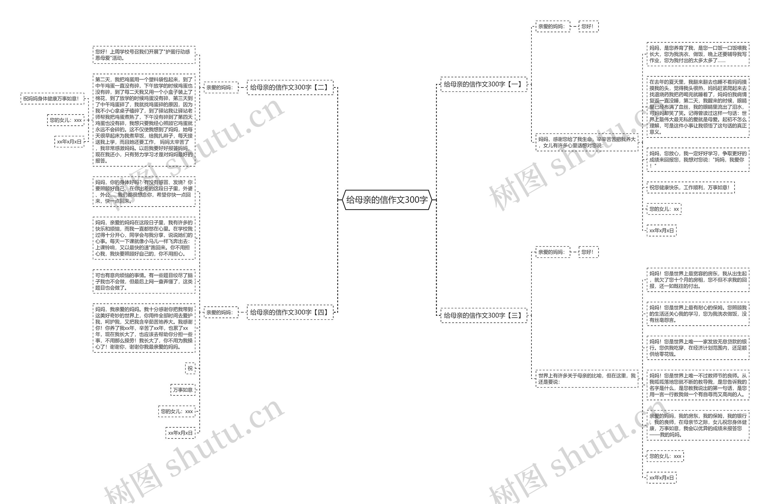 给母亲的信作文300字