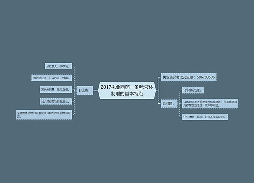 2017执业西药一备考;液体制剂的基本特点