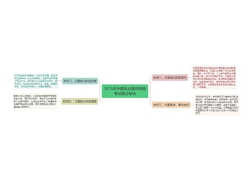 2015年中医执业医师资格考试高分秘诀