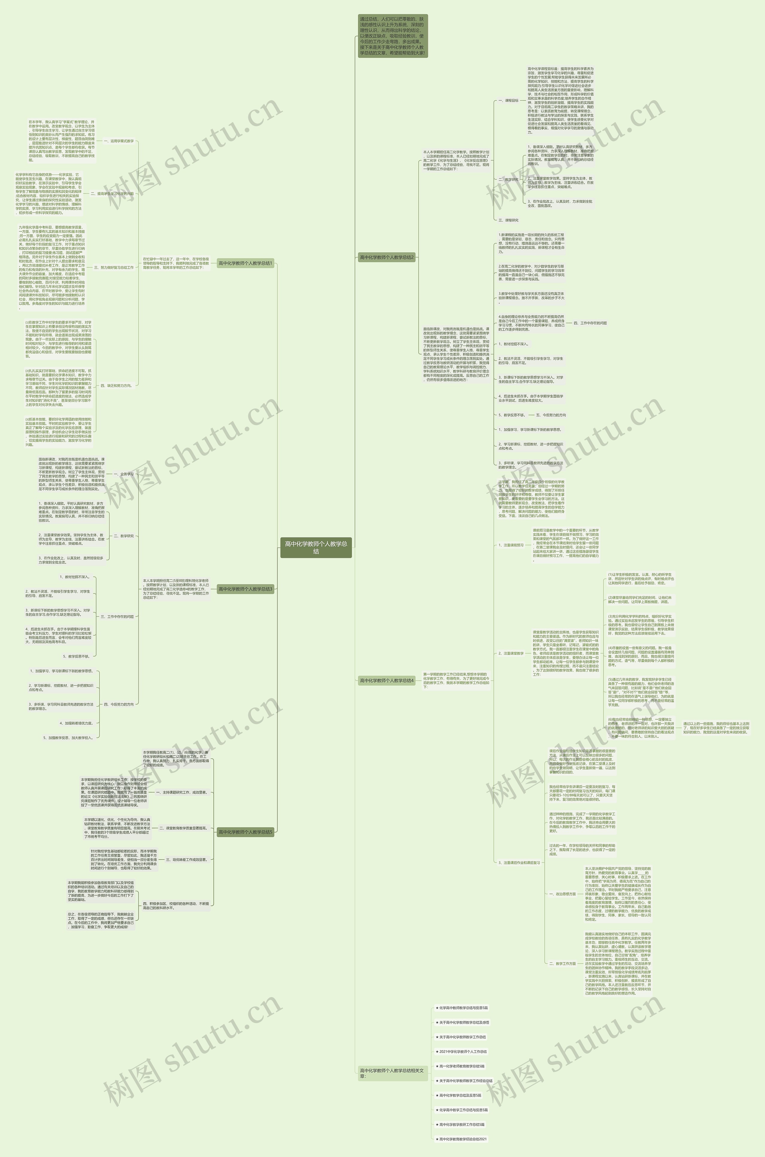 高中化学教师个人教学总结思维导图