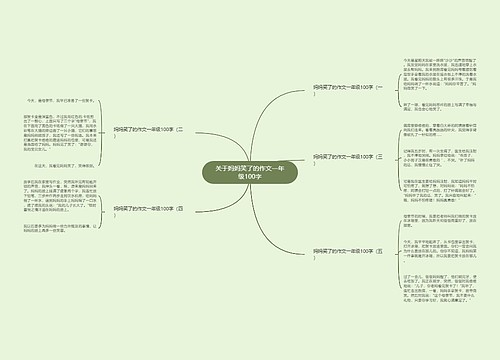 关于妈妈笑了的作文一年级100字