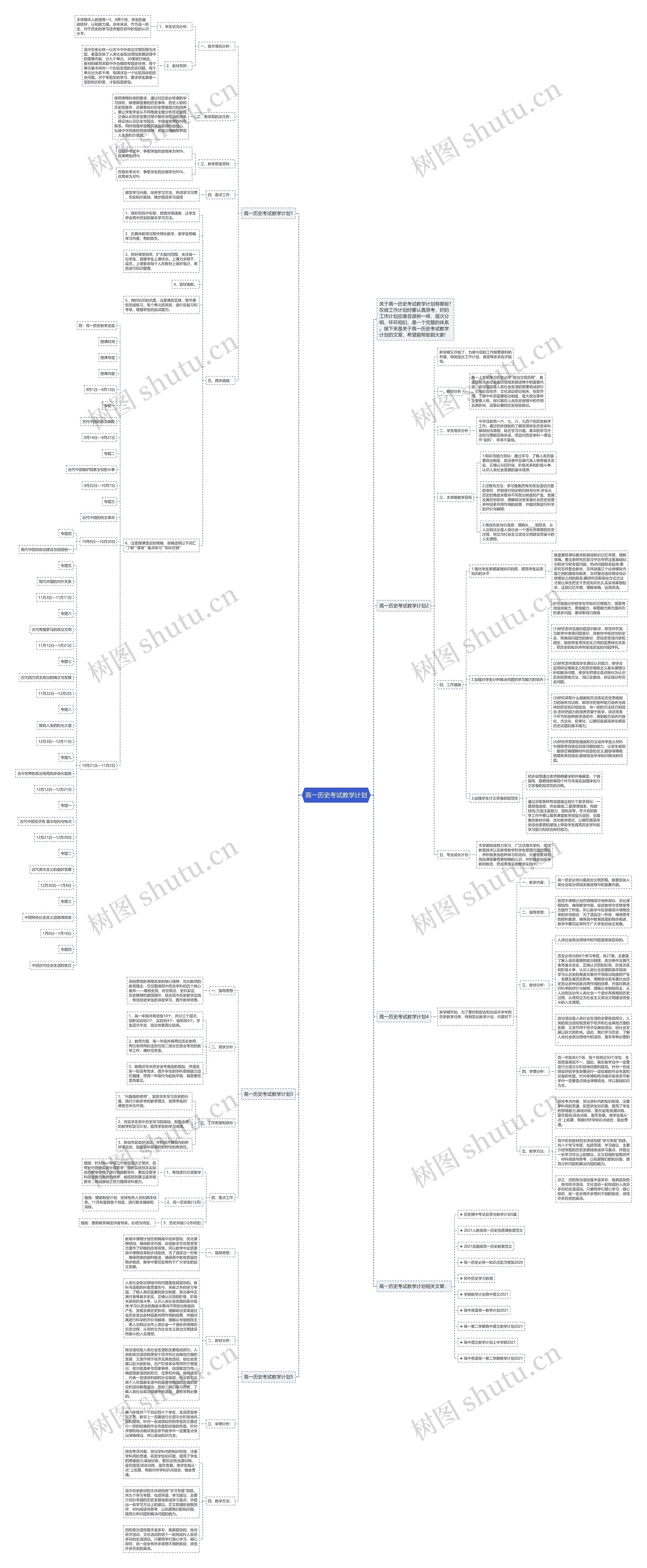 高一历史考试教学计划思维导图