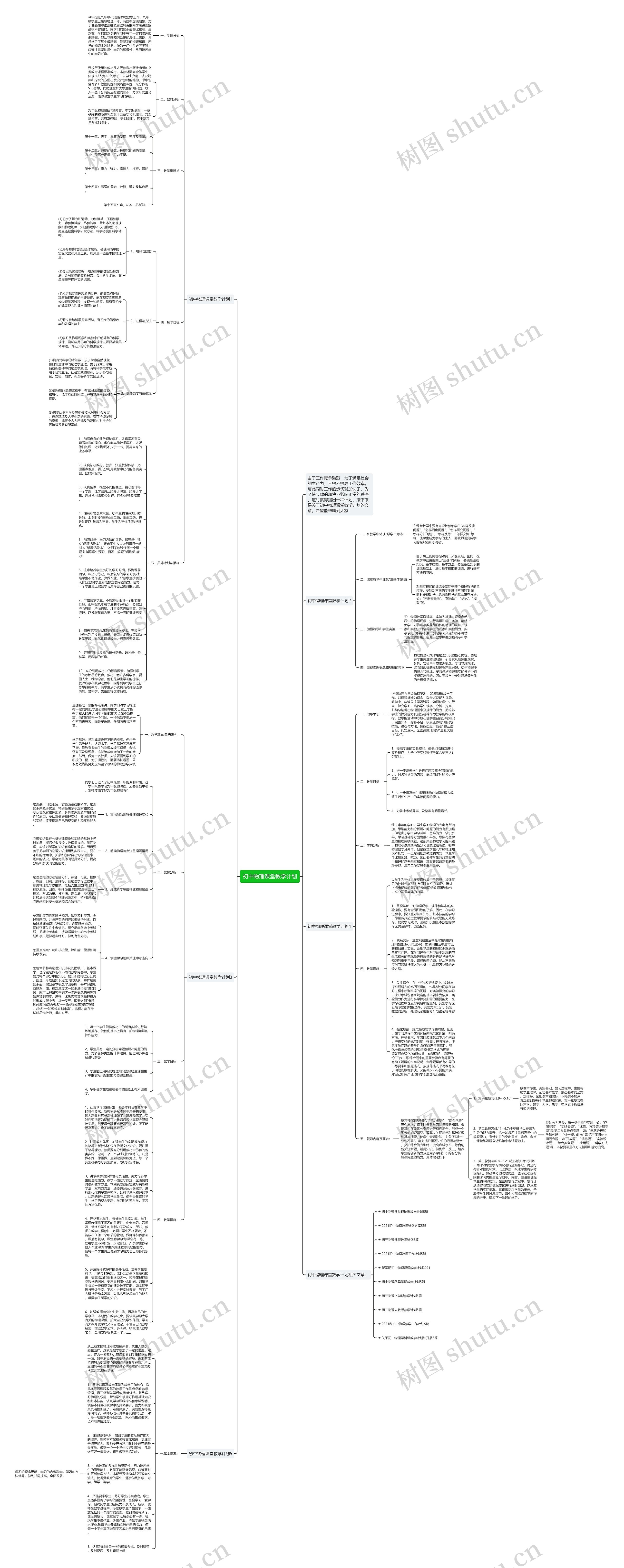 初中物理课堂教学计划