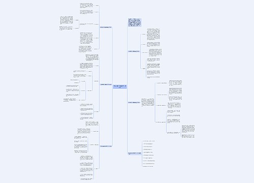 文科班高二物理教学工作计划