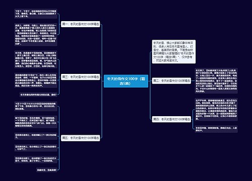 冬天的雪作文100字（精选5篇）