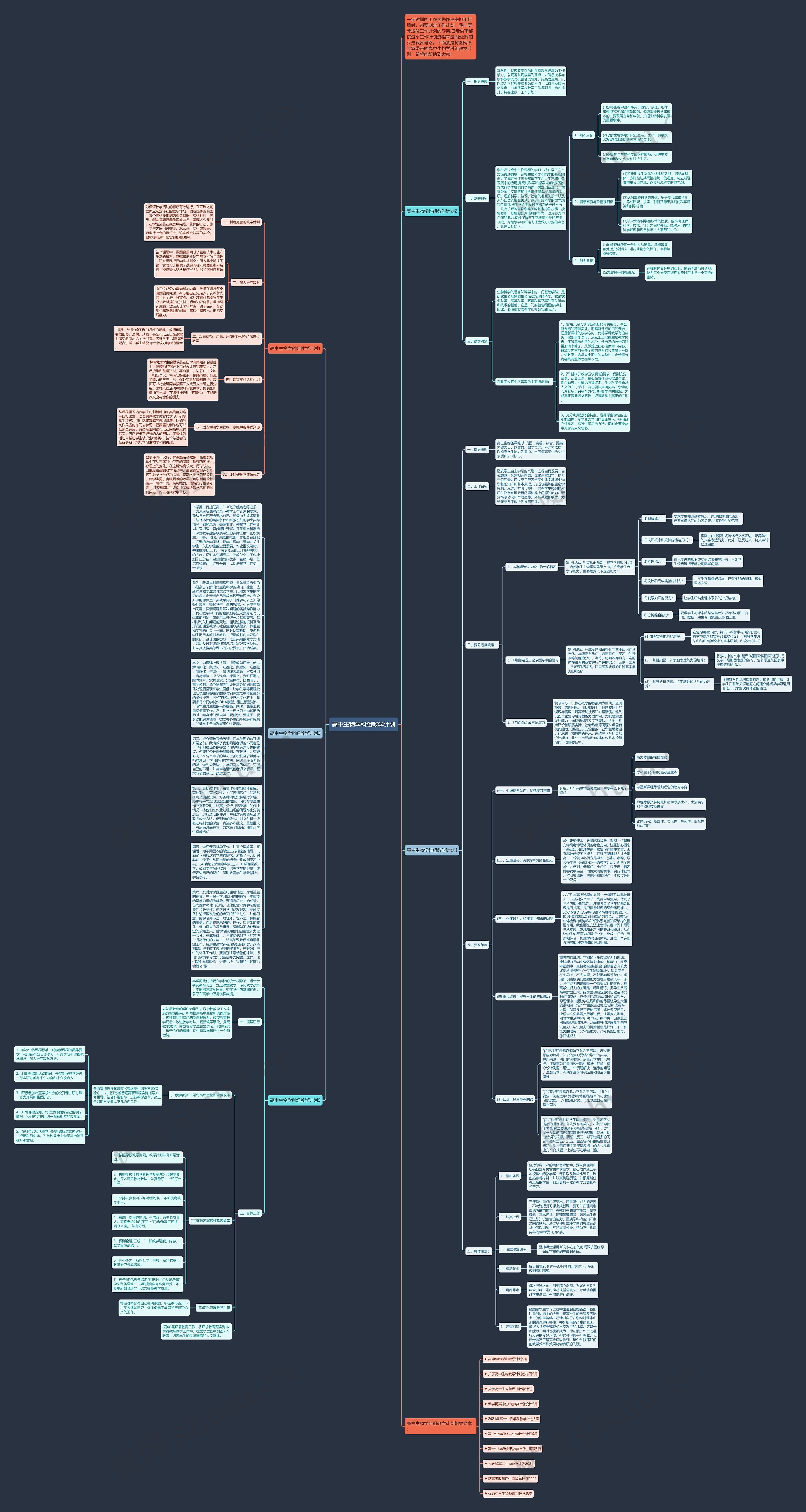 高中生物学科组教学计划思维导图