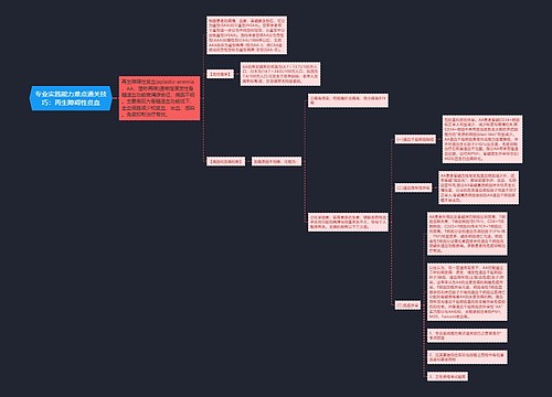 专业实践能力难点通关技巧：再生障碍性贫血