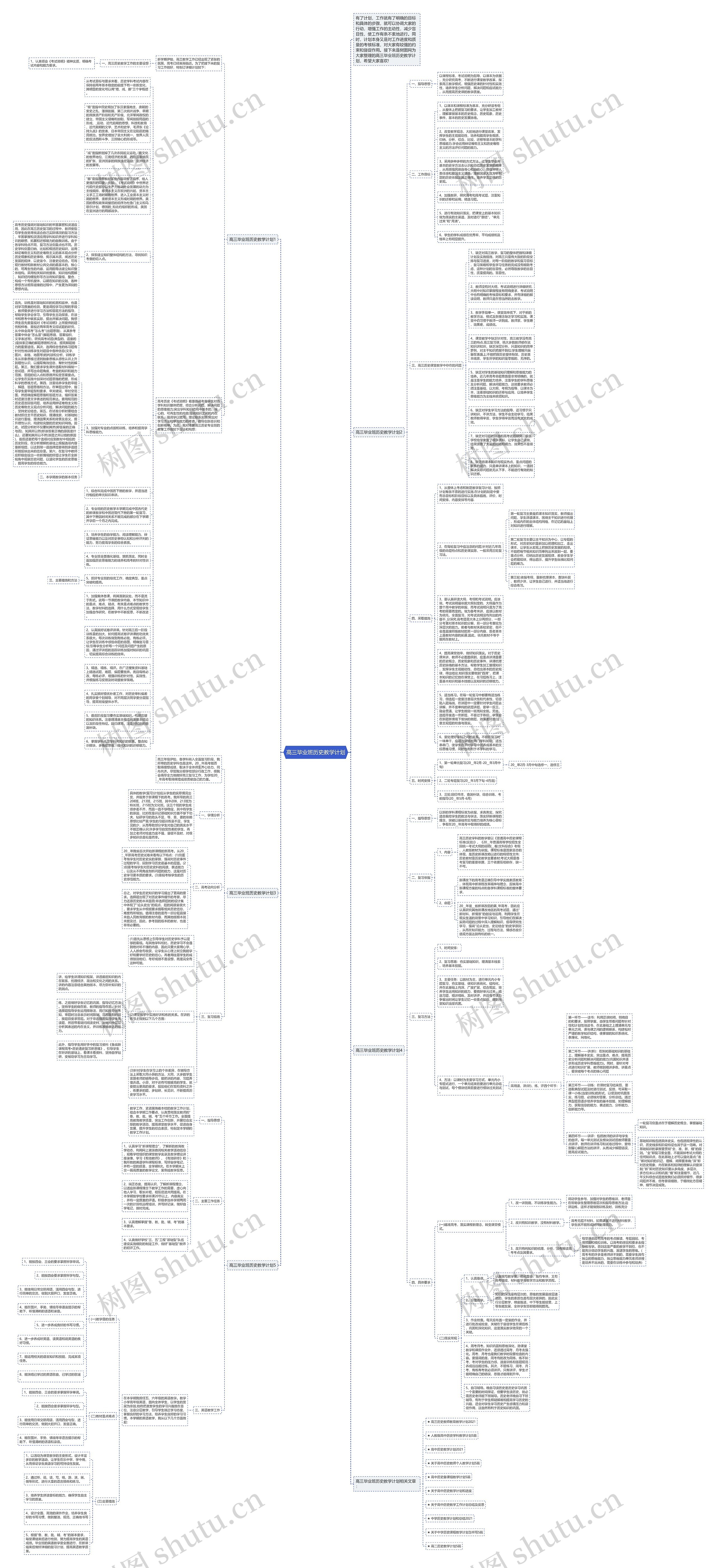 高三毕业班历史教学计划思维导图高清图 高三毕业班历史教学计划思维导图