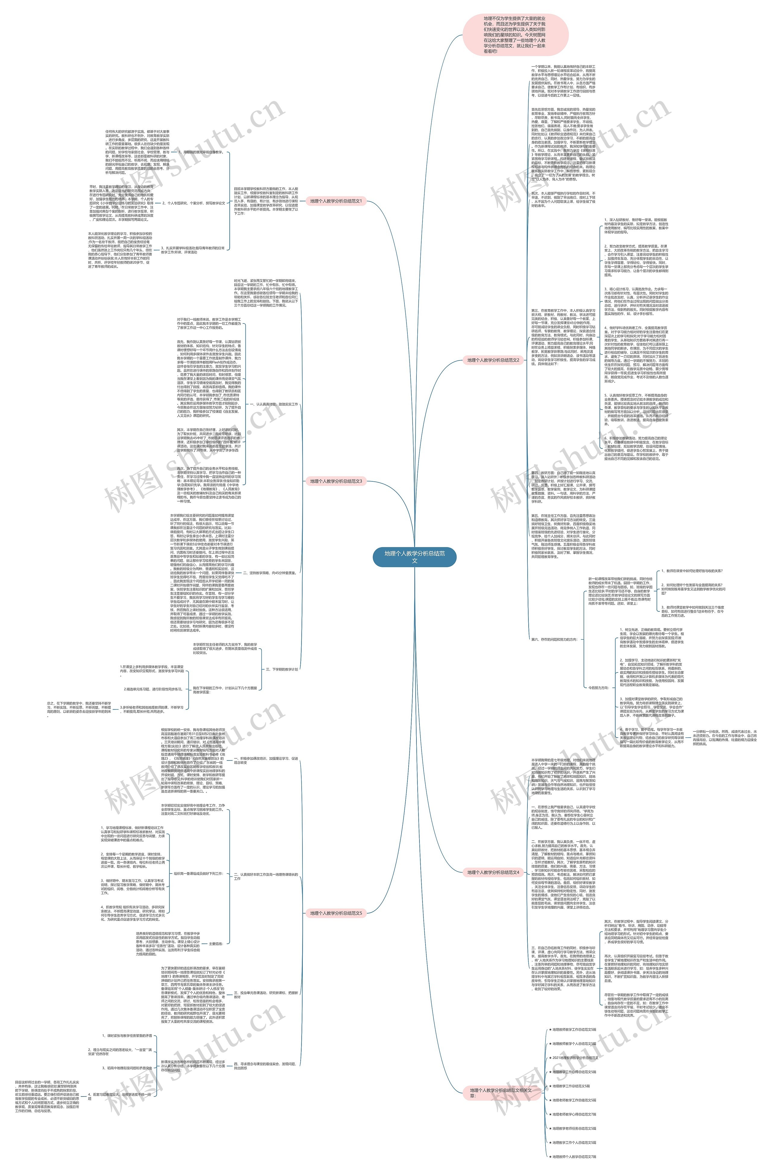 地理个人教学分析总结范文思维导图