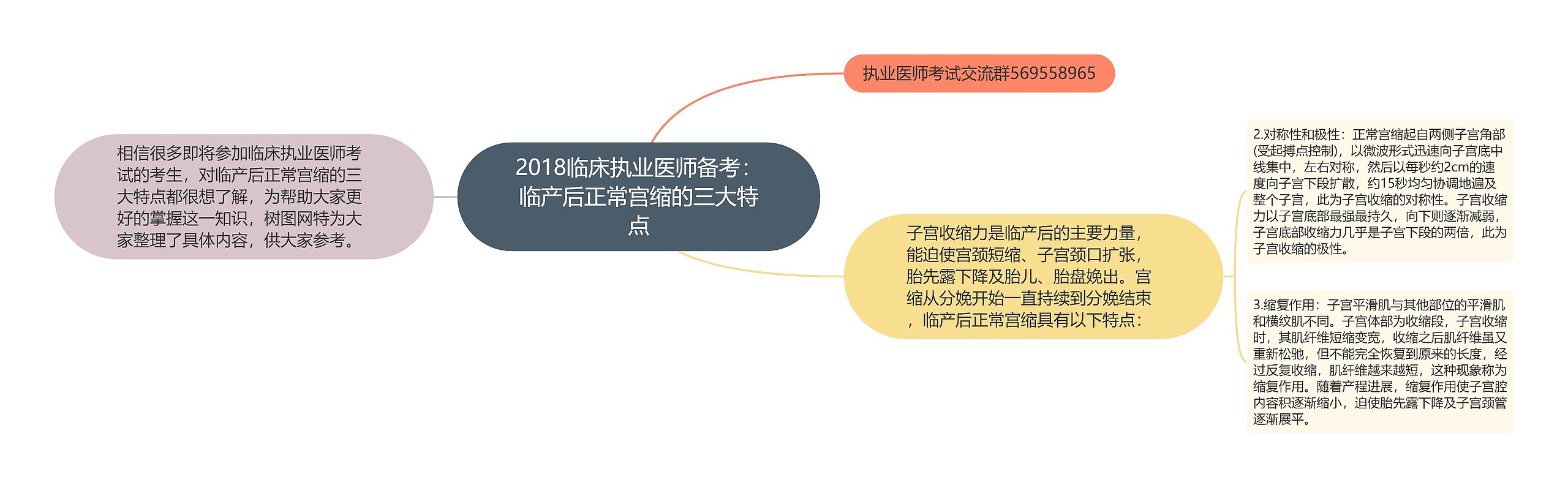 2018临床执业医师备考：临产后正常宫缩的三大特点