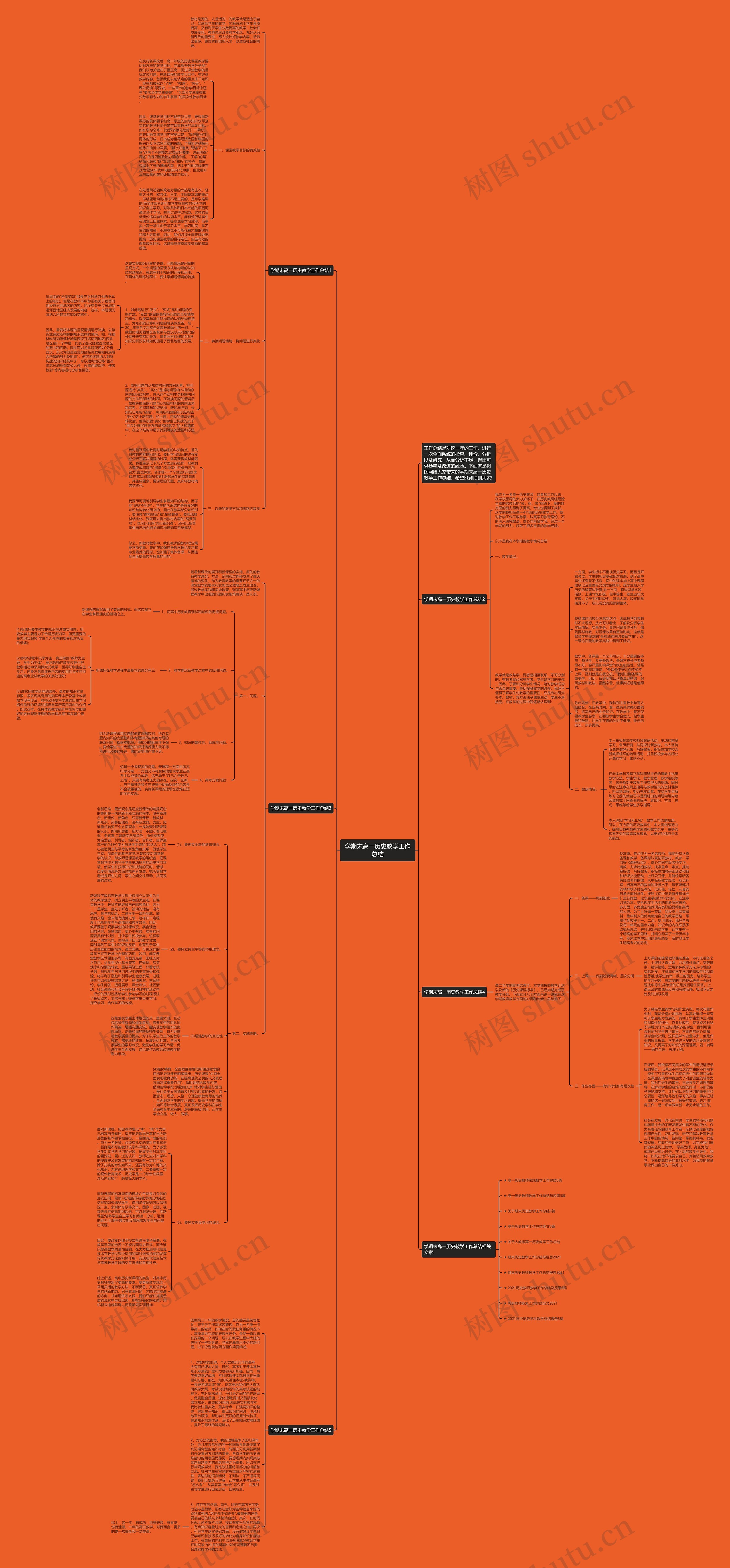 学期末高一历史教学工作总结思维导图