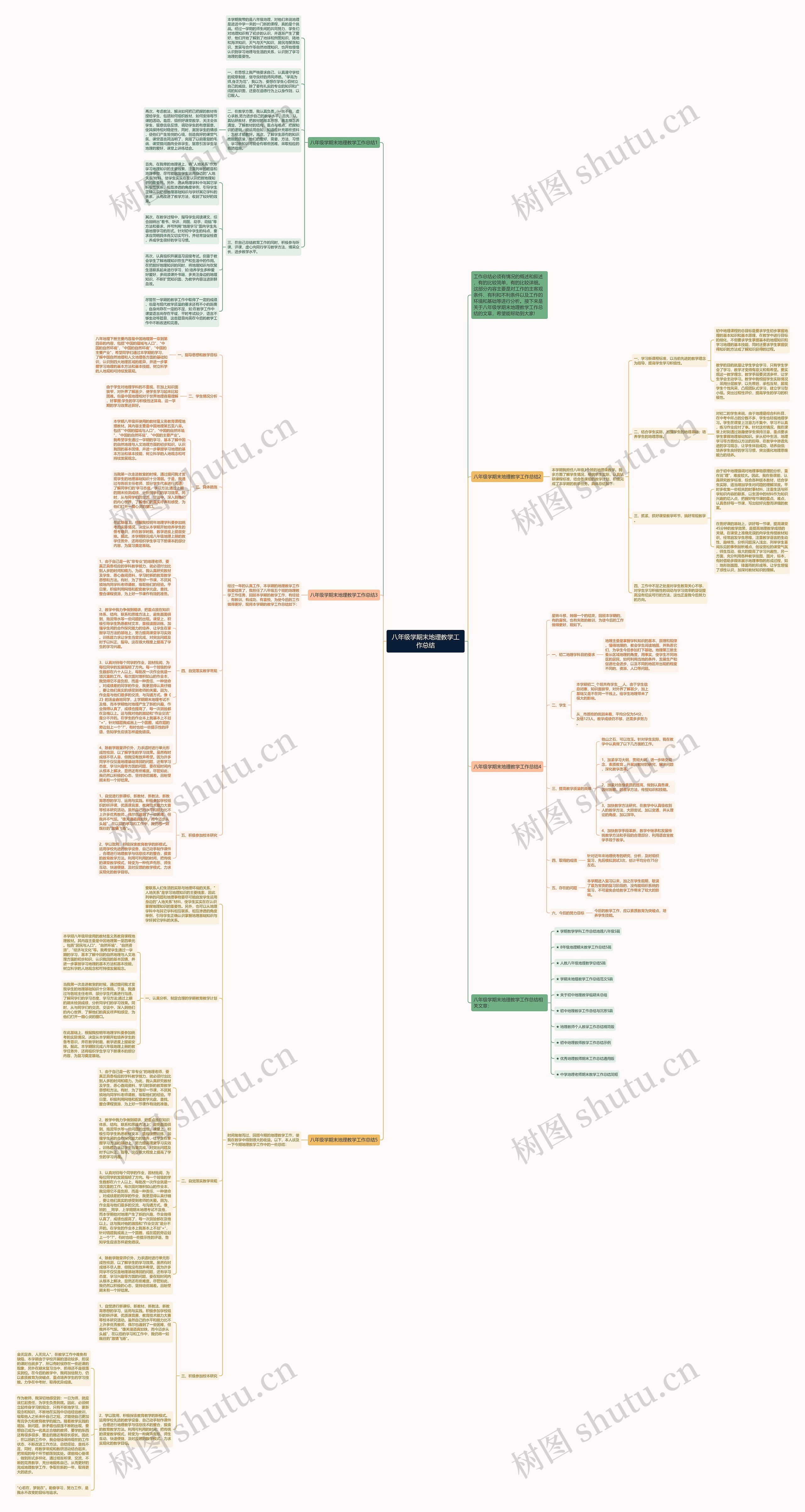 八年级学期末地理教学工作总结思维导图