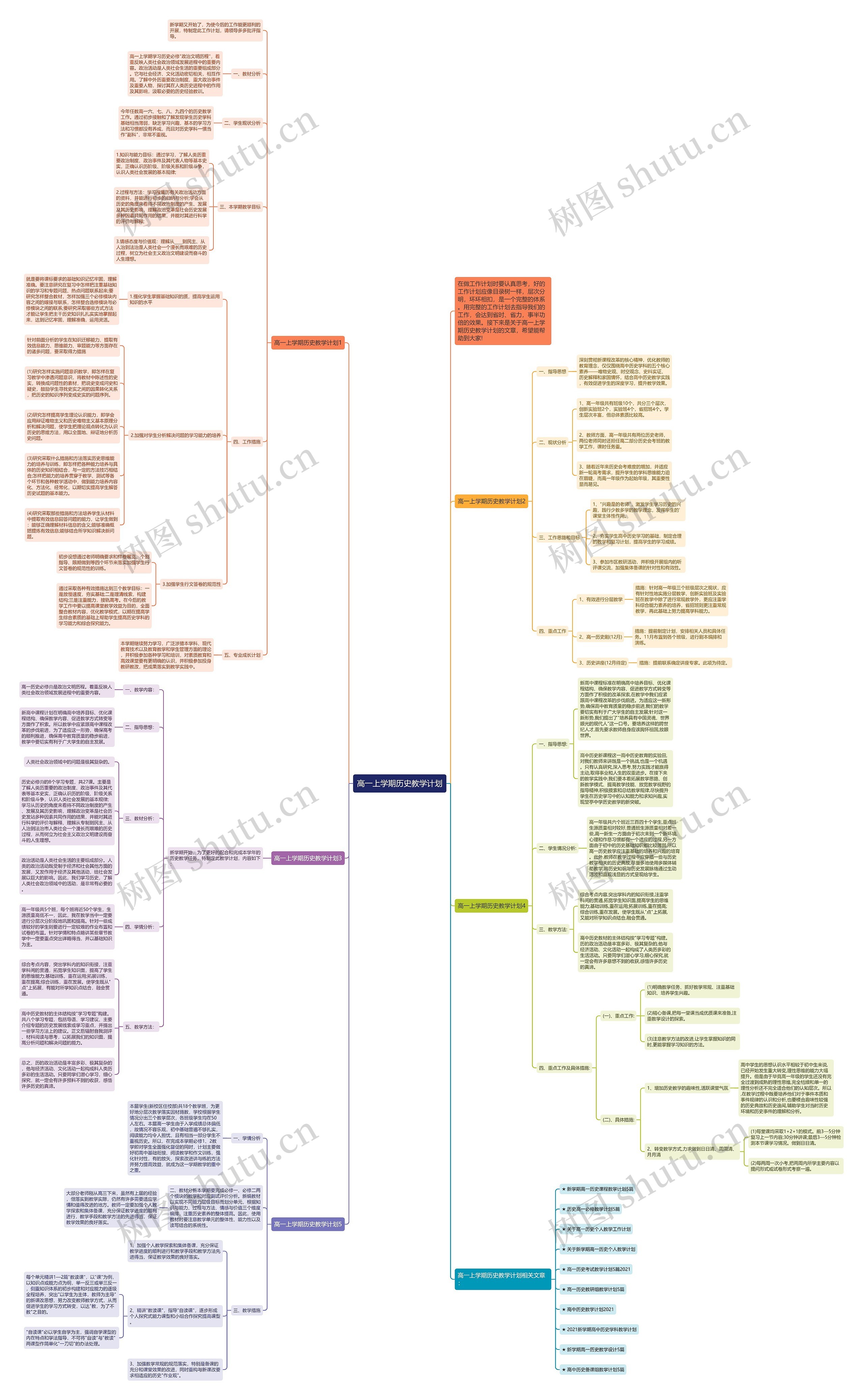 高一上学期历史教学计划