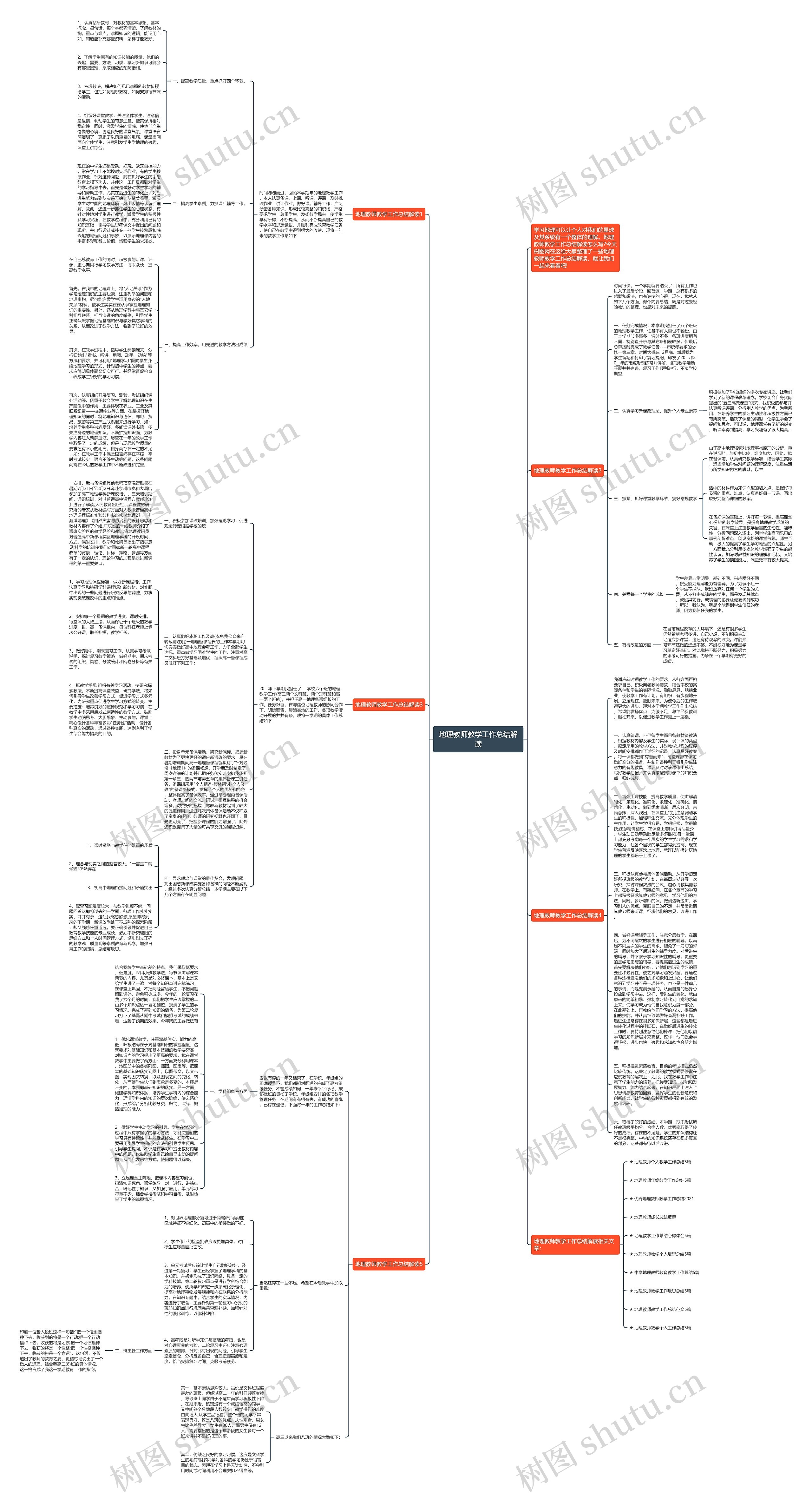 地理教师教学工作总结解读思维导图