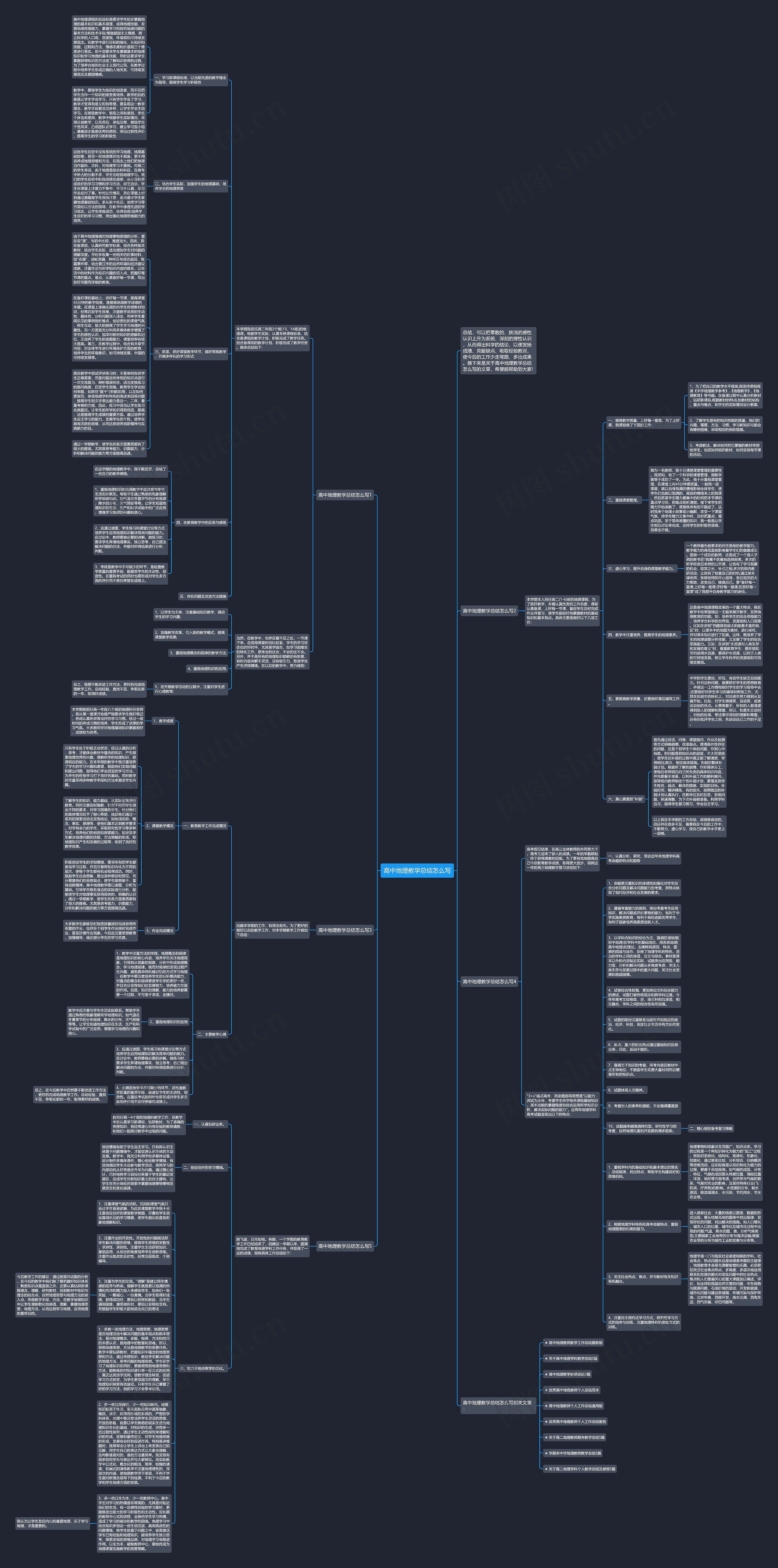 高中地理教学总结怎么写思维导图