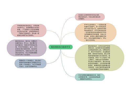 做自信的自己励志作文