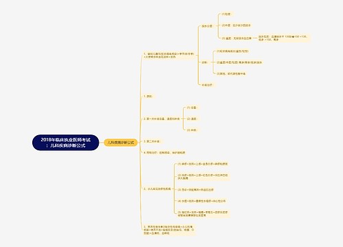 2018年临床执业医师考试：儿科疾病诊断公式