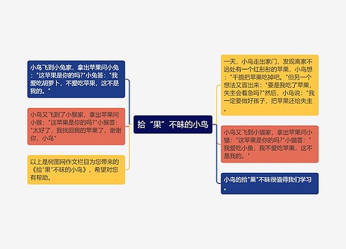 拾“果”不昧的小鸟