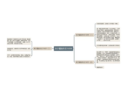 关于爱的作文150字