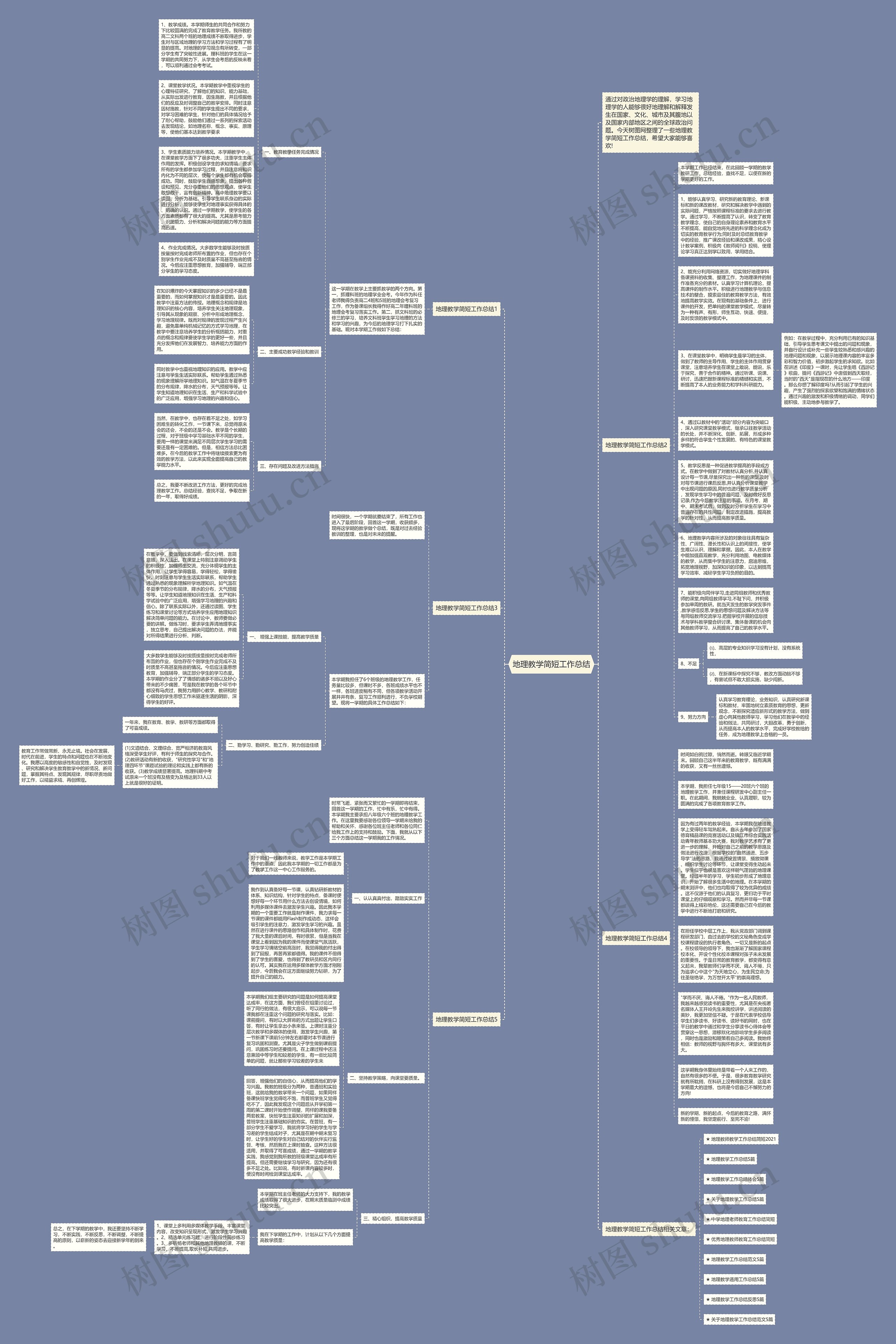 地理教学简短工作总结思维导图