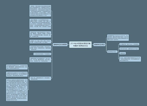 2014年中西医助理医师备考重点:肾病综合征