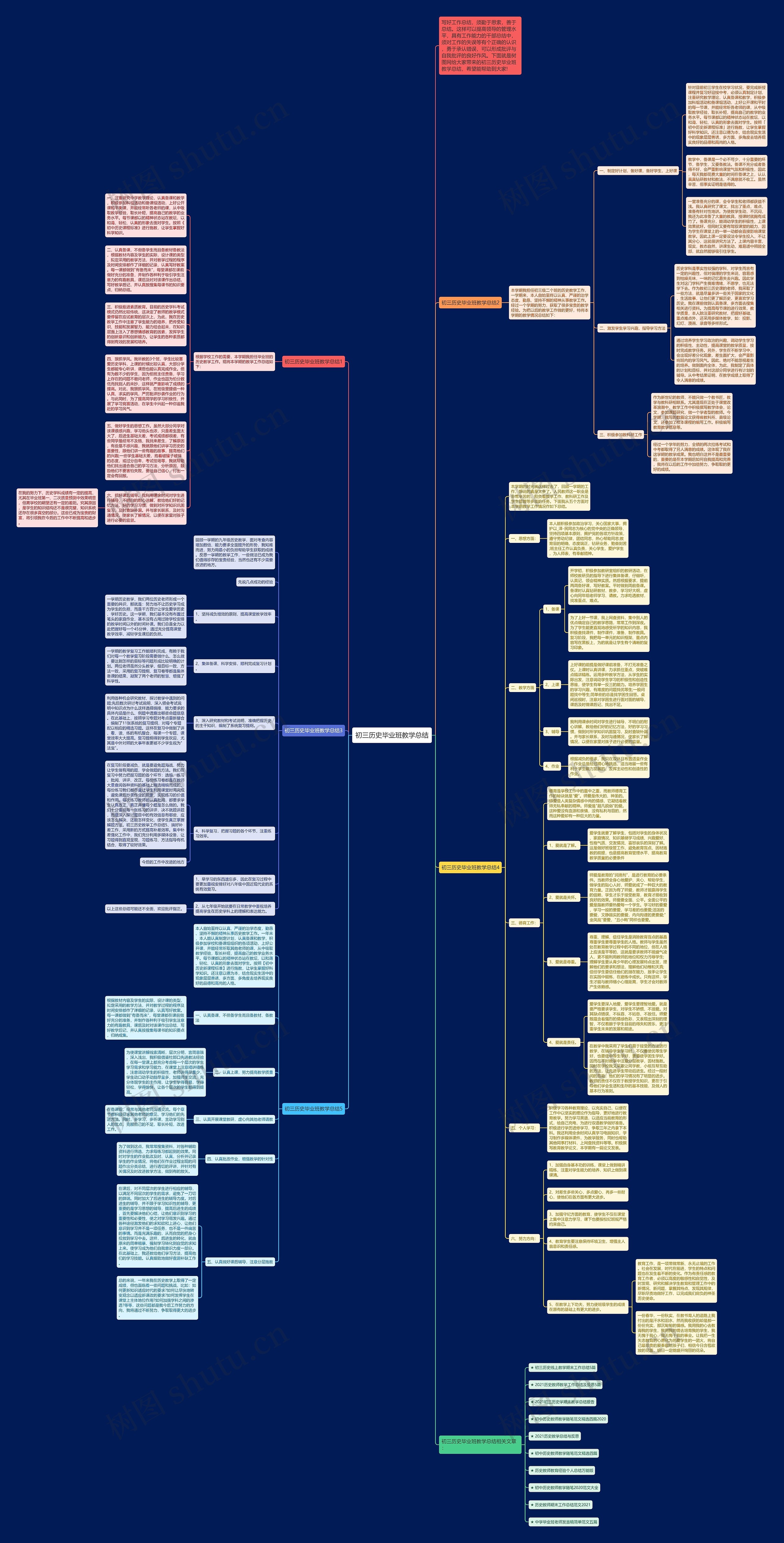 初三历史毕业班教学总结思维导图