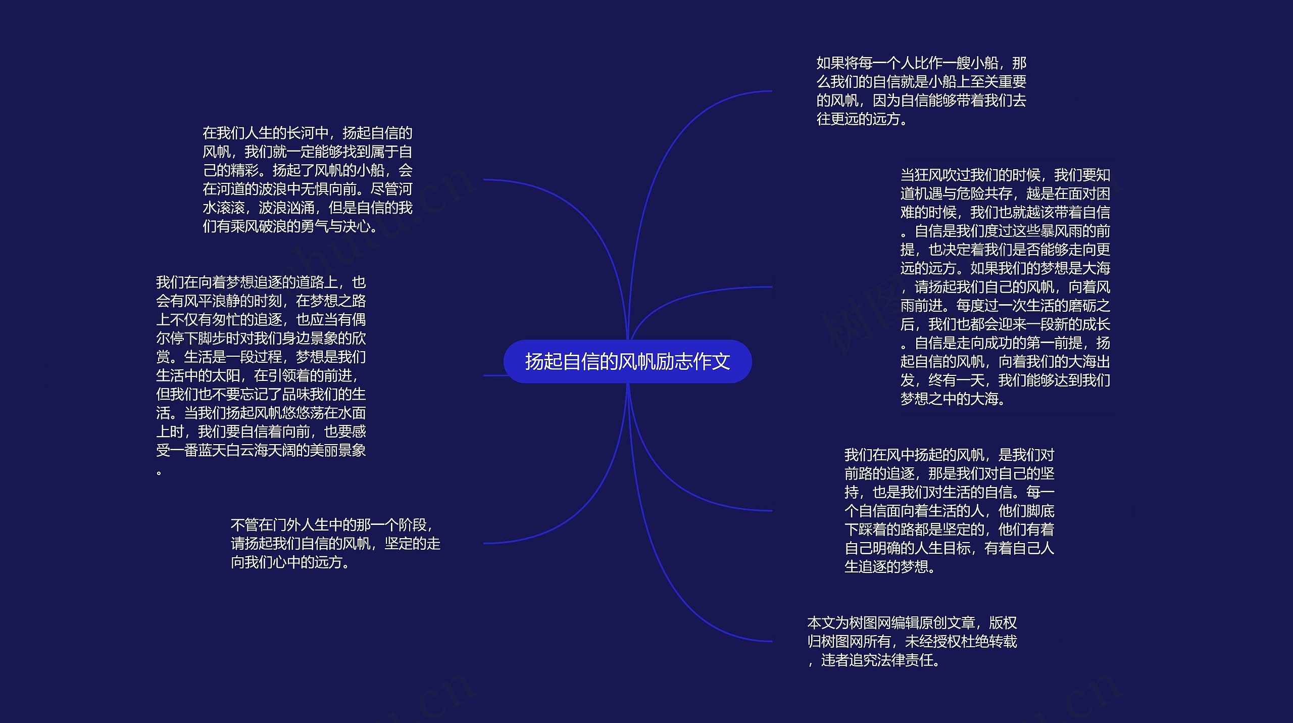 扬起自信的风帆励志作文