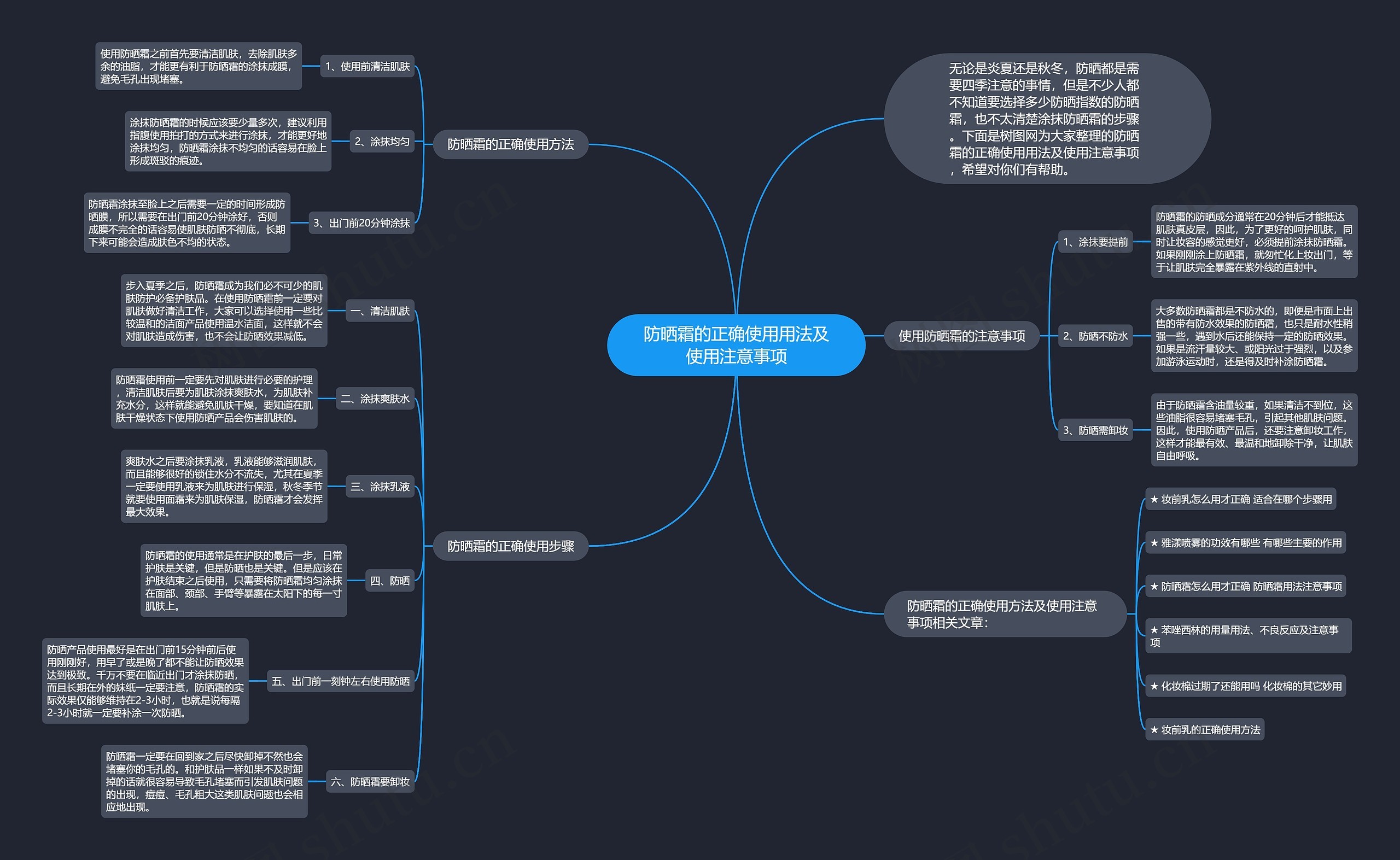 防晒霜的正确使用用法及使用注意事项 防晒霜的正确使用用法及使用注意事项