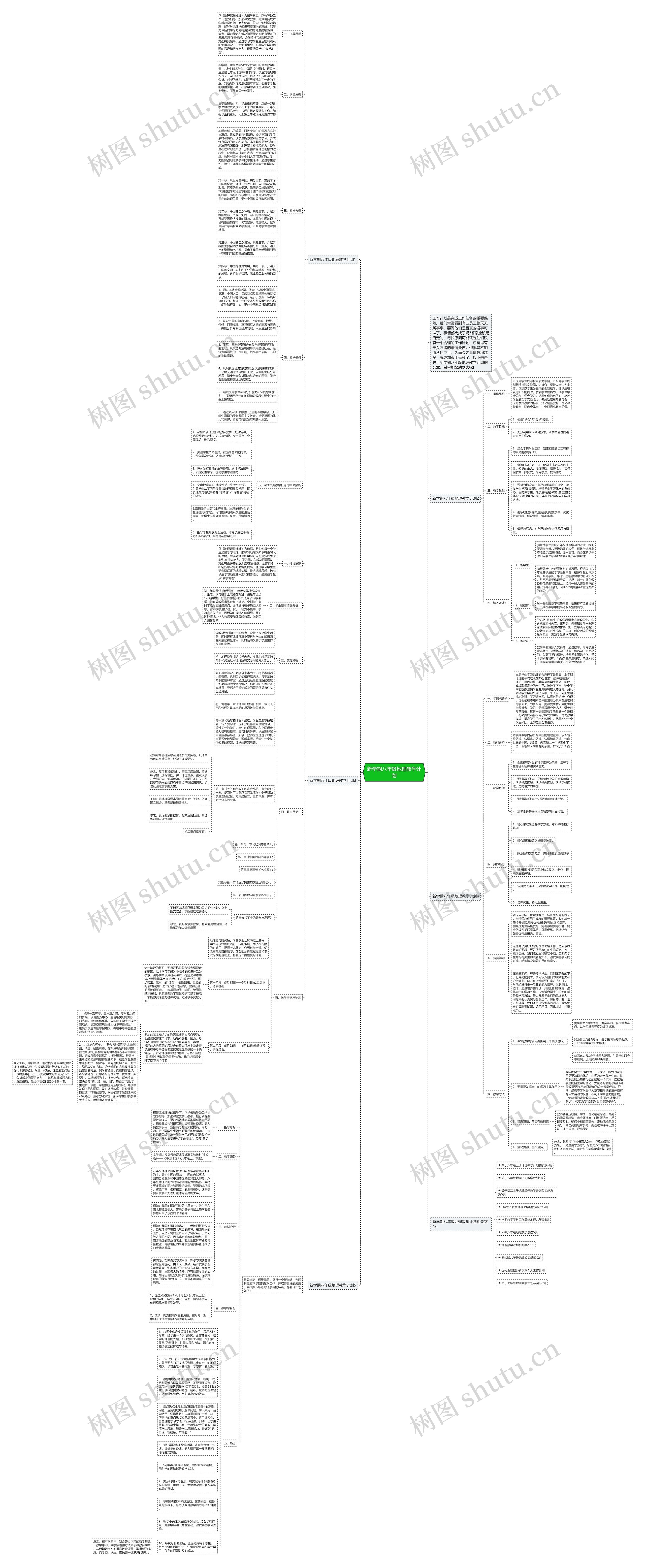 新学期八年级地理教学计划思维导图