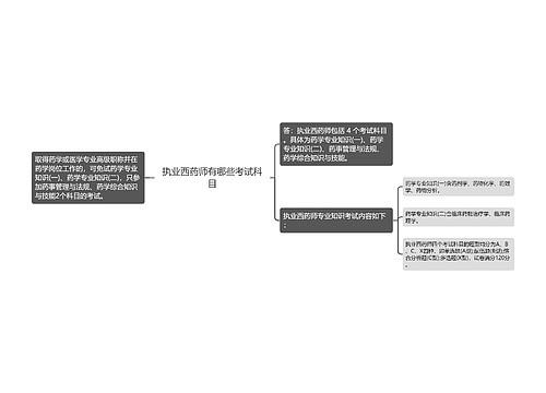 执业西药师有哪些考试科目