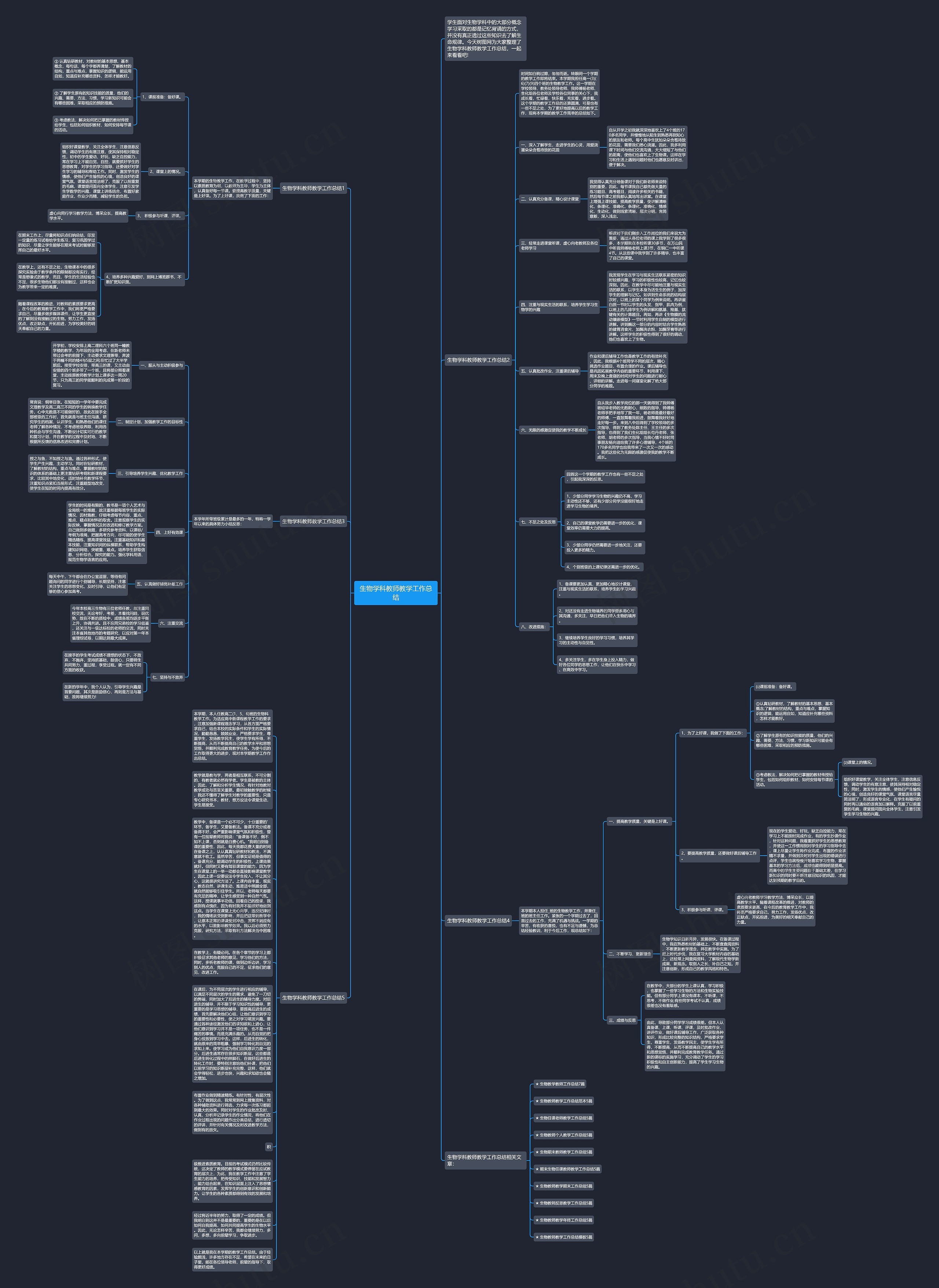 生物学科教师教学工作总结思维导图