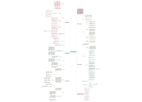 高中生物多媒体教学计划