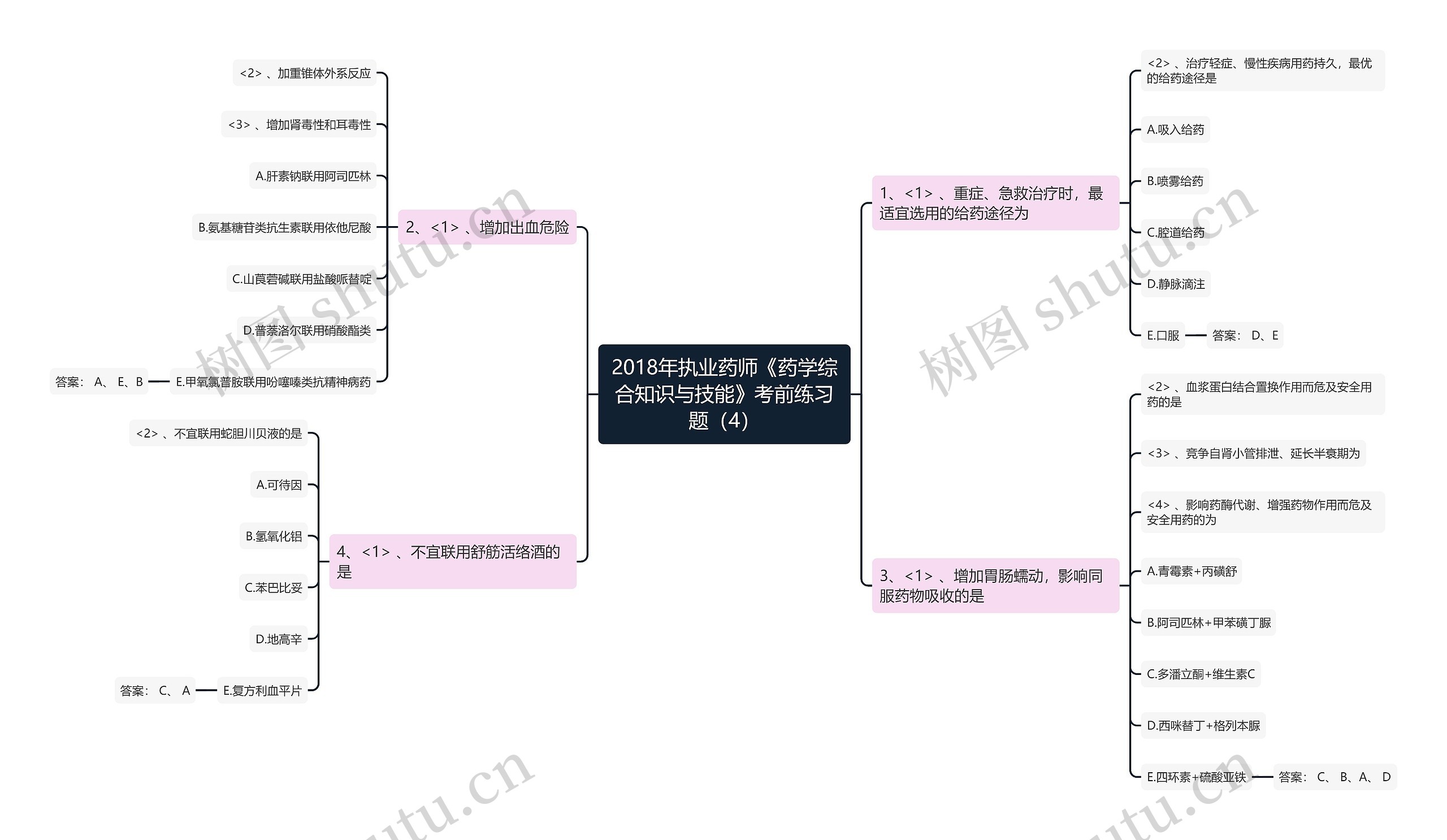 2018年执业药师《药学综合知识与技能》考前练习题(4) 2018年执业药师《药学综合知识与技能》考前练习题(4)