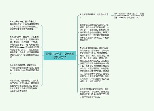 医师资格考试：浅谈病理学复习方法